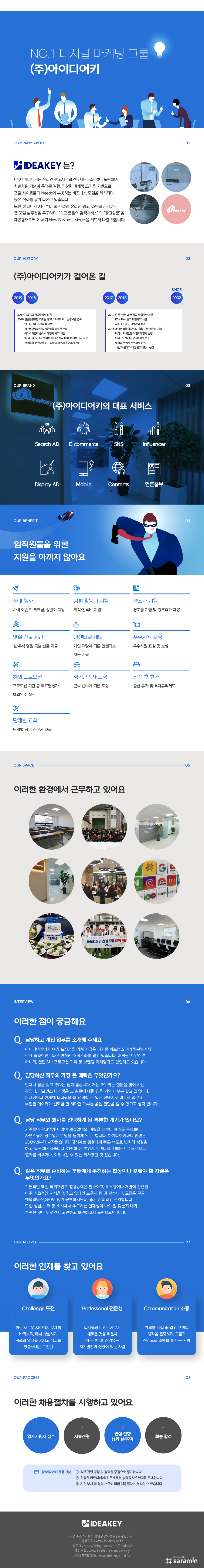 (주)아이디어키 기업소개