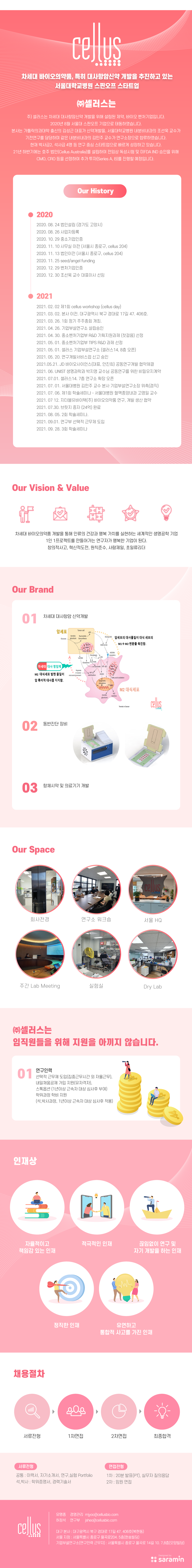 (주)셀러스 기업소개
