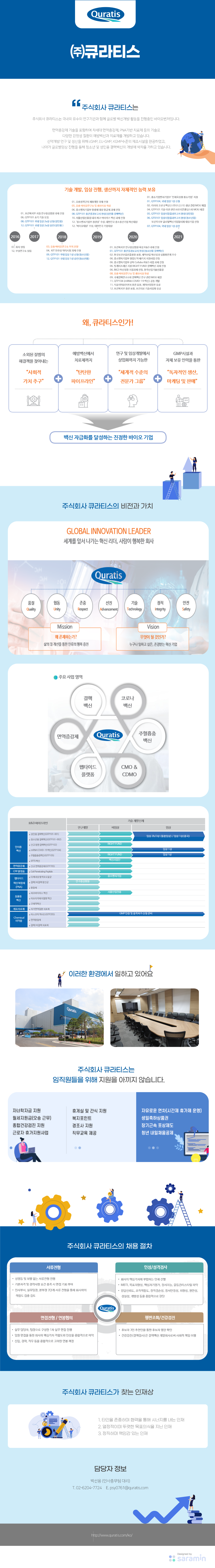 (주)큐라티스 기업소개