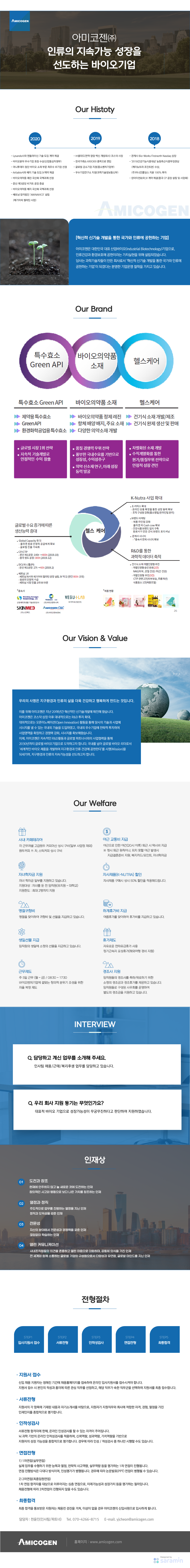 아미코젠(주) 기업소개