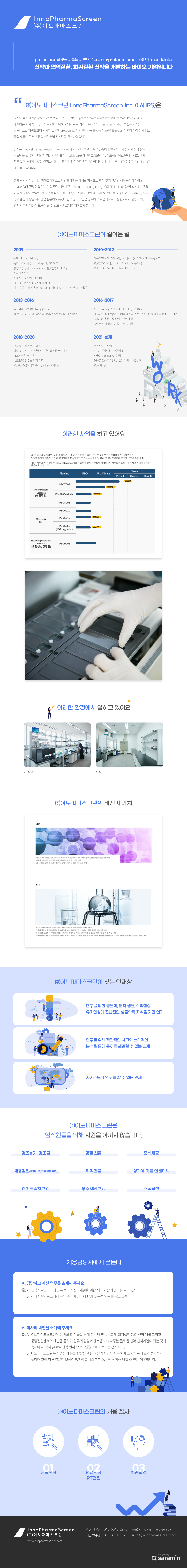 (주)이노파마스크린 기업소개