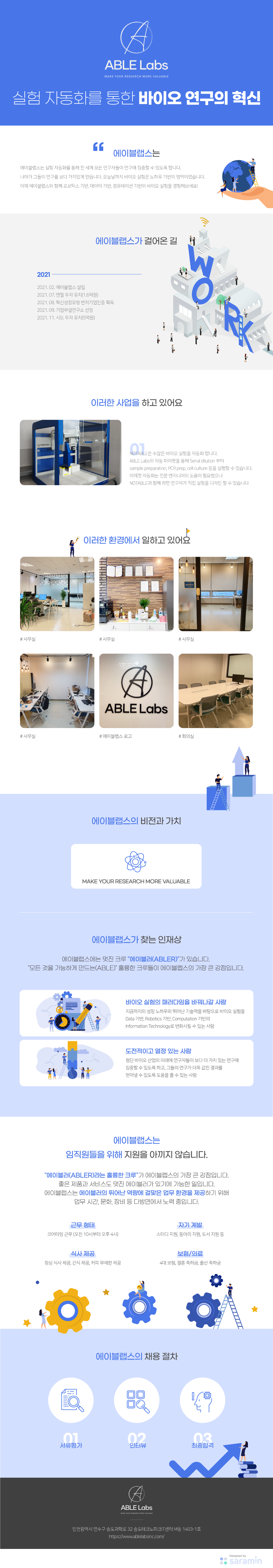 (주)에이블랩스 기업소개