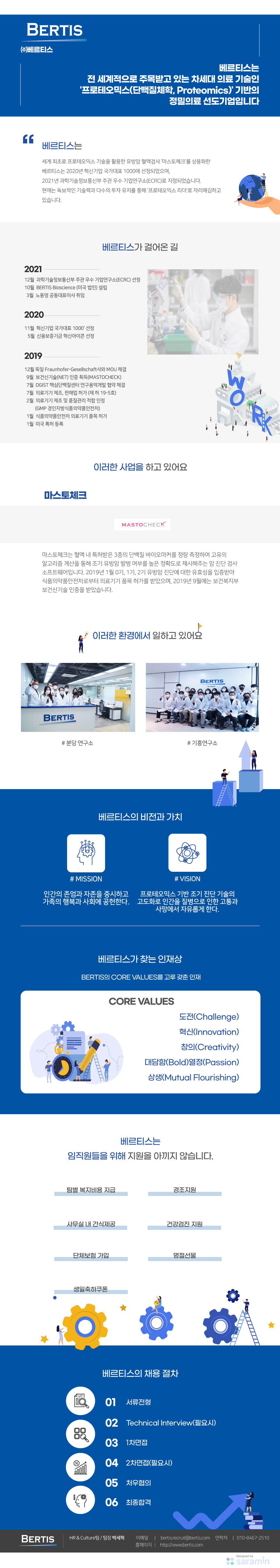 (주)베르티스 기업소개