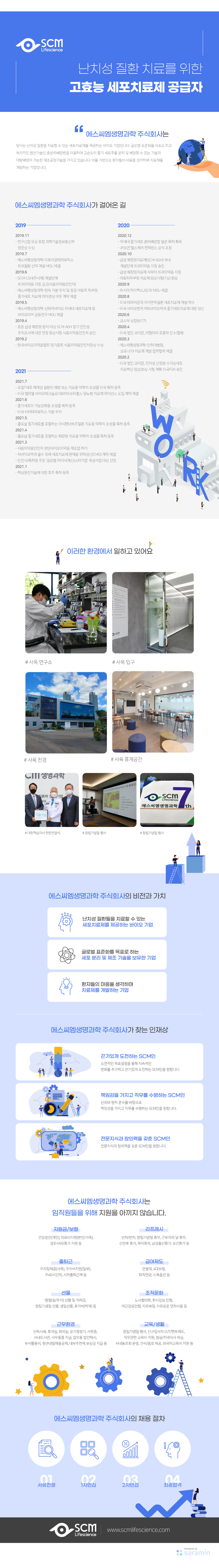 에스씨엠생명과학(주) 기업소개