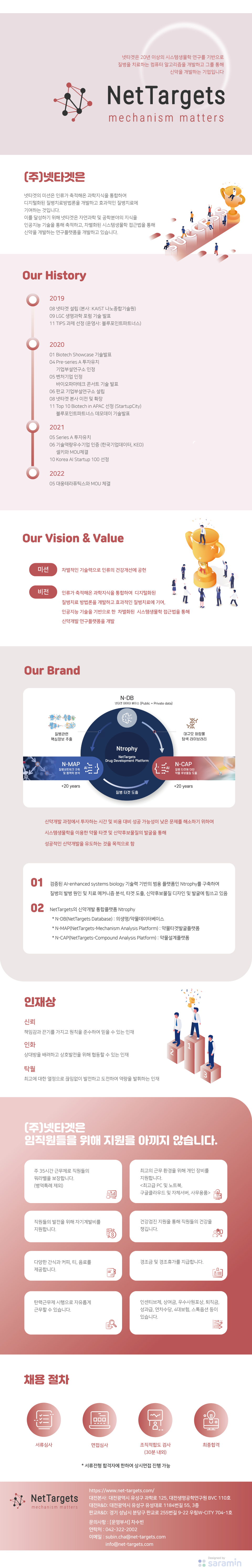 (주)넷타겟 기업소개