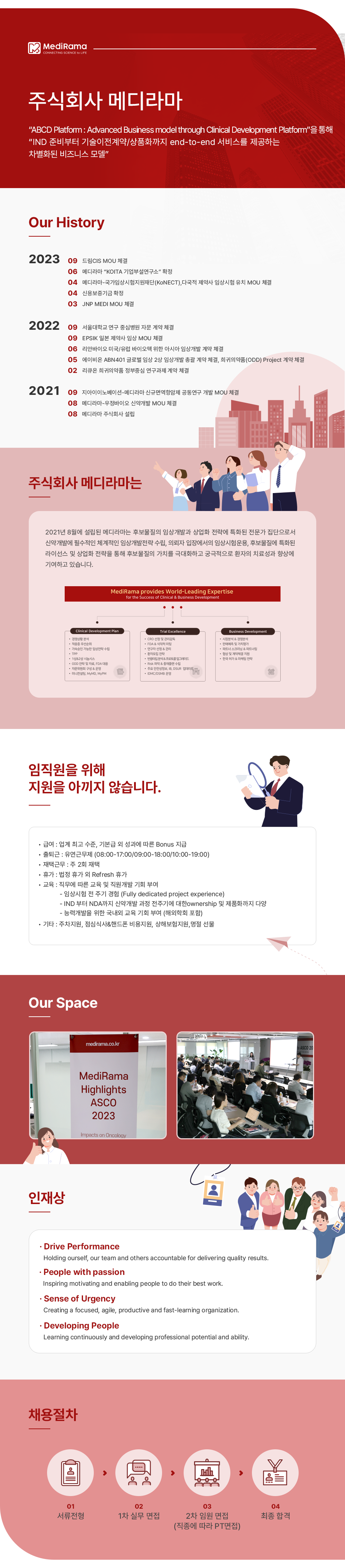 메디라마(주) 기업소개