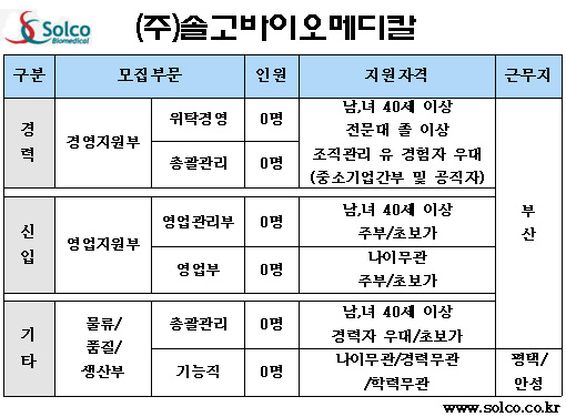 (주)진산삼바이오의 기업로고