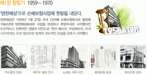 LIG손해보험의 기업로고