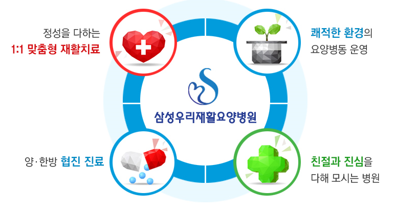 (의)안민의료재단의 기업로고