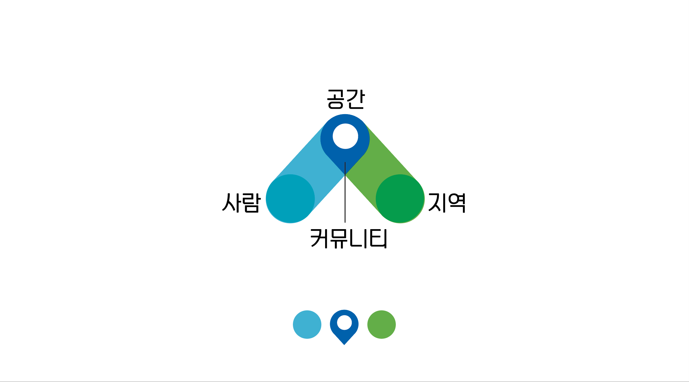 공간더랩의 기업로고