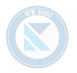 국풍2000학원